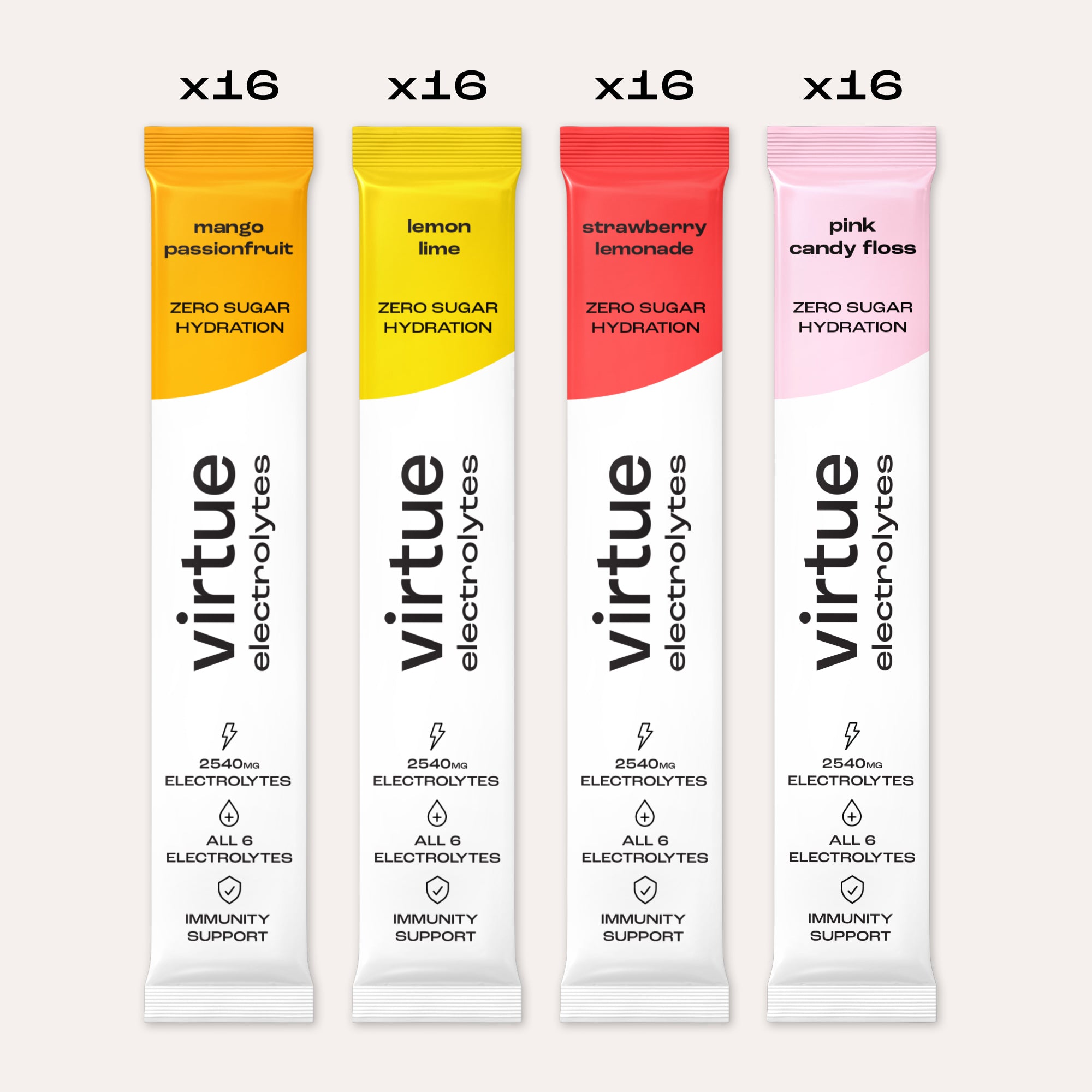 Electrolytes - Variety Bundle (64 Pack)