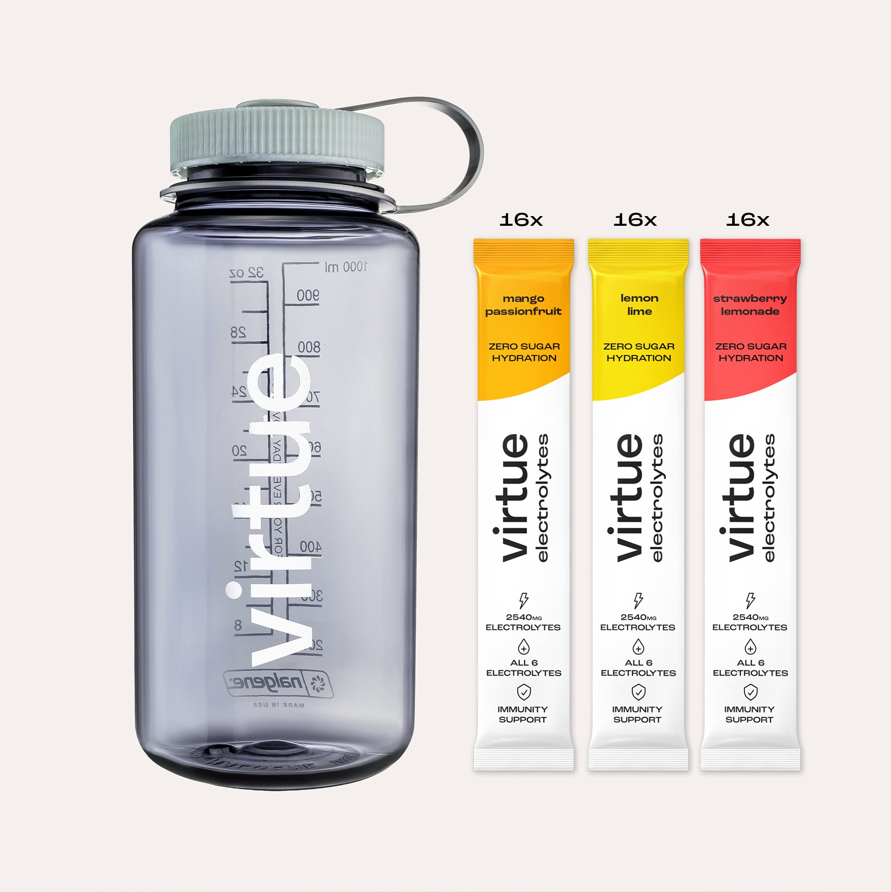Hydration Starter Pack - Nalgene Bottle + 48 Sachets