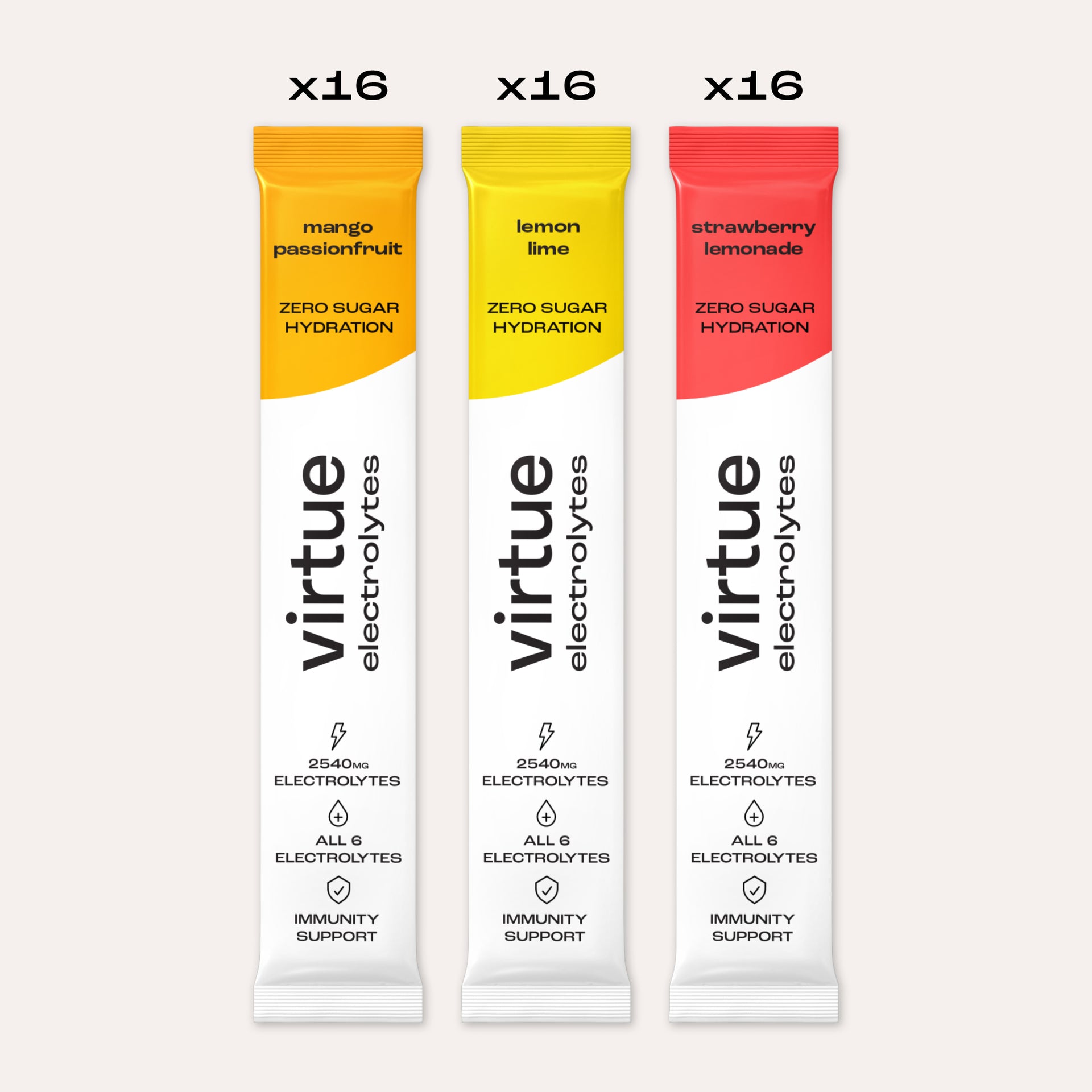 Electrolytes - Variety Bundle (48 Pack)