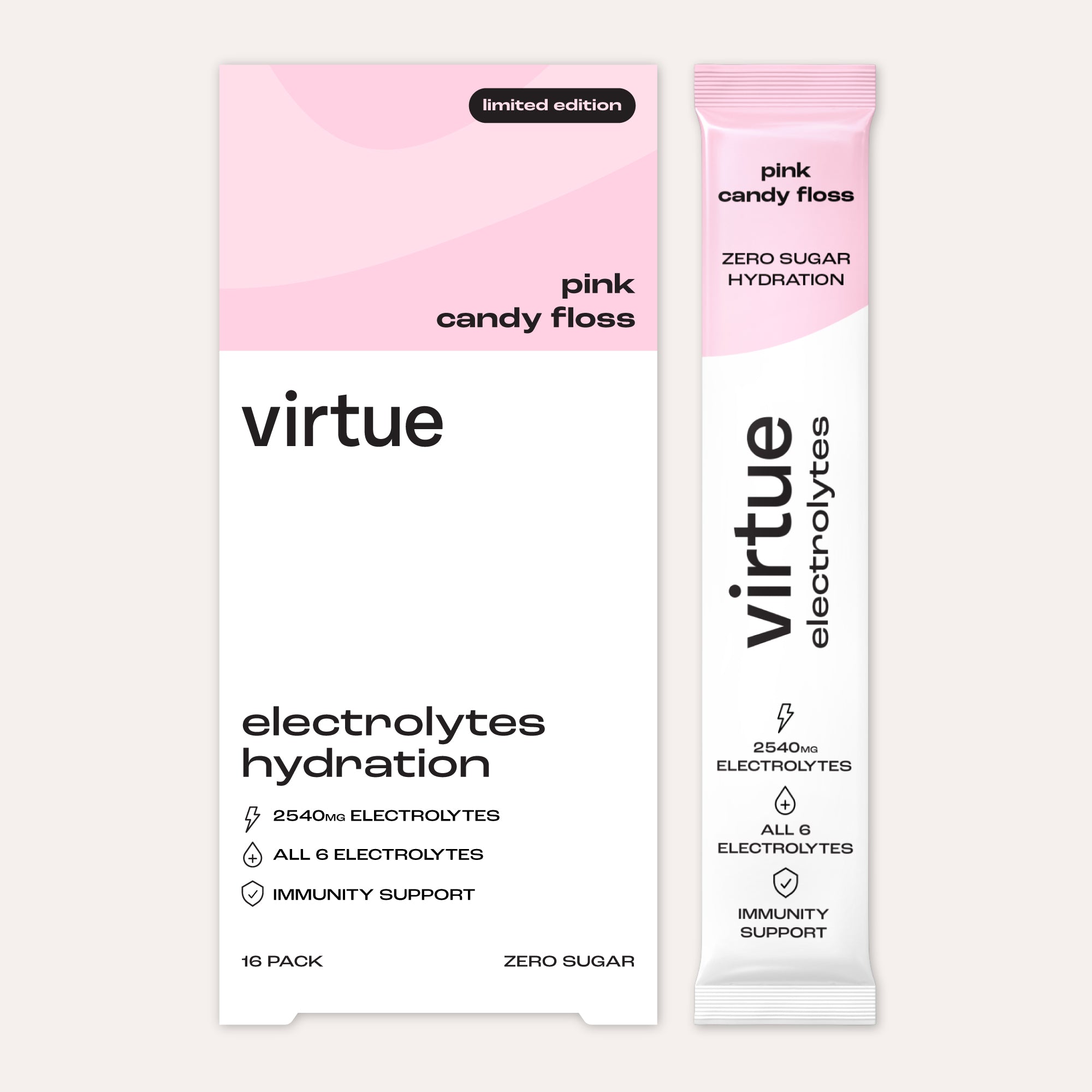 Electrolytes - Pink Candy Floss (16 Pack) Limited Edition